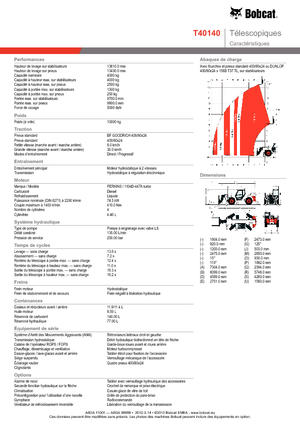 Telehandlere Bobcat T 40140