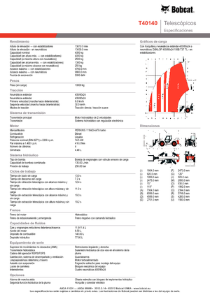 Telehandlere Bobcat T 40140