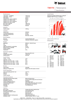 Telehandlere Bobcat T 40170