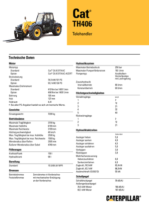 Telehandlere Caterpillar TH406