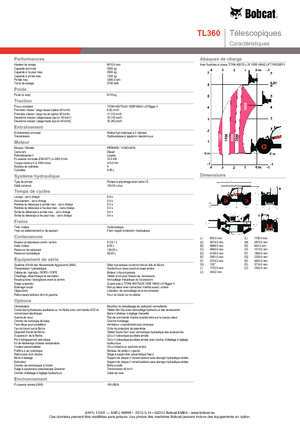 Telehandlere Bobcat TL 360