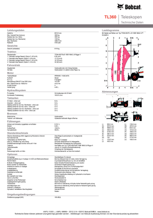 Telehandlere Bobcat TL 360