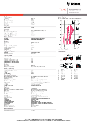 Telehandlere Bobcat TL 360