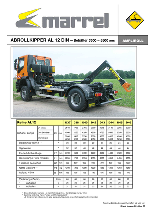 Autobasculante Marrel AL 12 DIN 44 B
