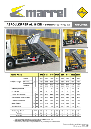 Autobasculante Marrel AL 16 DIN 58 S-B
