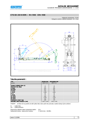 Autobasculante CTS CTS 03-28 K