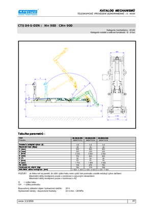 Autobasculante CTS CTS 04-36 S