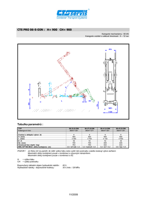 Autobasculante CTS CTS Pro 06-41 S