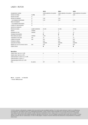 Greble rotative Claas Liner 470 S