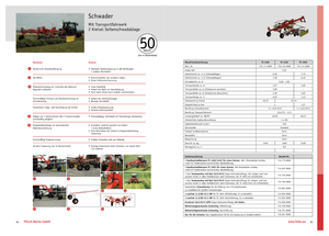 Greble rotative Fella TS 1603
