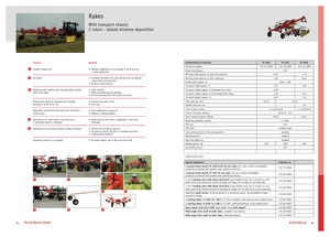 Greble rotative Fella TS 1603