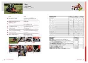 Greble rotative Fella TS 391 DN
