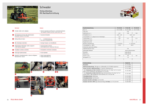 Greble rotative Fella TS 351 DN