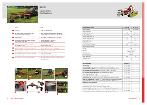 Greble rotative Fella TS 351 DS