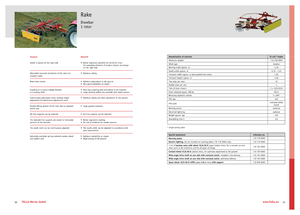 Greble rotative Fella TS 425 T Hydro
