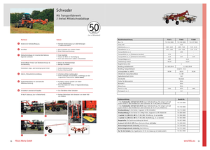Greble rotative Fella TS 880