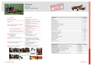 Greble rotative Fella TS 880 Pro