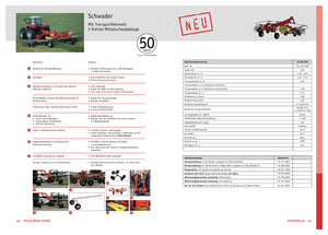 Greble rotative Fella TS 880 Pro