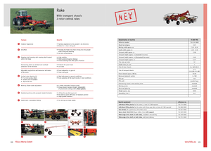 Greble rotative Fella TS 880 Pro