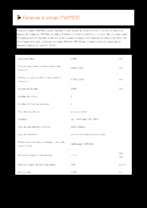 Mașini de întors fânul rotative Pronar PWP 900