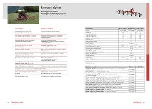 Mașini de întors fânul rotative Fella TH 601 DN