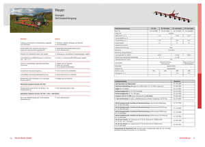 Mașini de întors fânul rotative Fella TH 790
