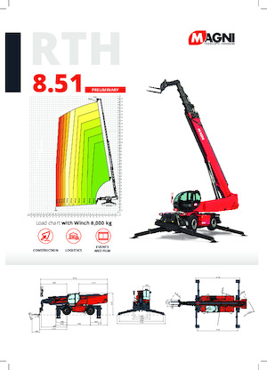 Încărcătoare telescopice cu structură superioară MAGNI RTH 8.51