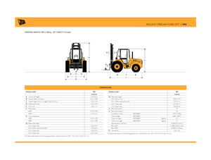 Încărcătoare cu furcă pentru teren accidentat JCB 940-4