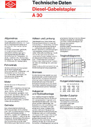 Încărcătoare cu furcă pentru teren accidentat O&K A 30 B