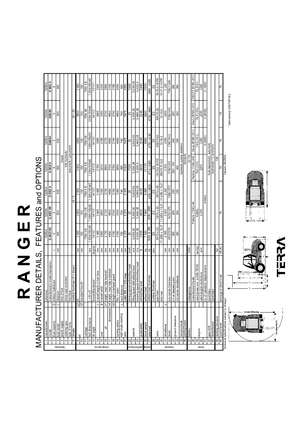 Încărcătoare cu furcă pentru teren accidentat Ranger G 40/2 HK