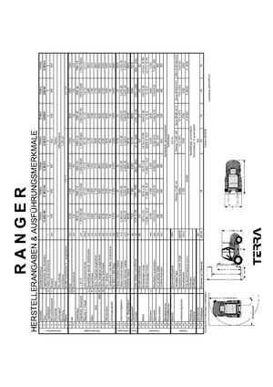 Încărcătoare cu furcă pentru teren accidentat Ranger G 40/2 HK