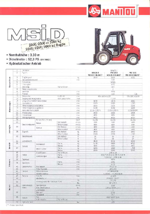 Încărcătoare cu furcă pentru teren accidentat Manitou MSI 30 D