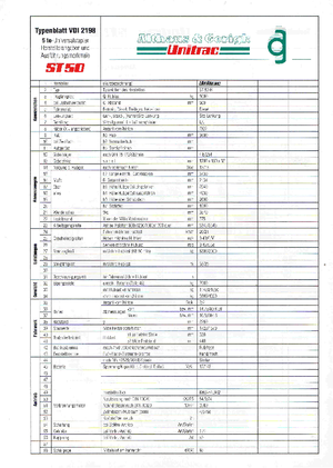 Încărcătoare cu furcă pentru teren accidentat Unitrac ST 50 H