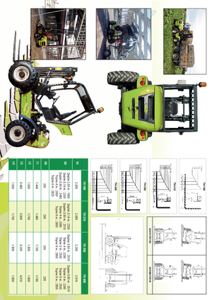 Încărcătoare cu furcă pentru teren accidentat Agrimac TH 160