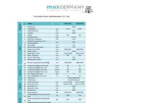 Încărcătoare cu furcă pentru teren accidentat MaxGermany MG-T 35 Y