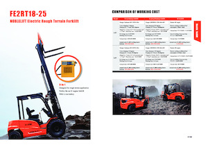 Încărcătoare cu furcă pentru teren accidentat Noblelift FE2RT25-Pb