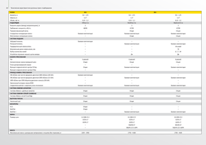 Prese de balotat rotunde John Deere 568