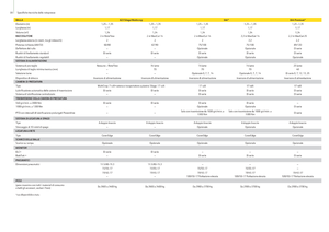 Prese de balotat rotunde John Deere 644 MaxiCut