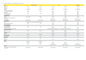 Prese de balotat rotunde John Deere 644 MaxiCut