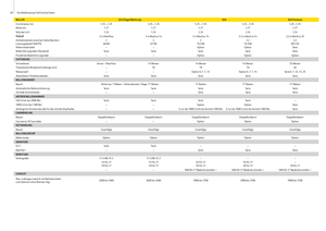 Prese de balotat rotunde John Deere 644 MaxiCut
