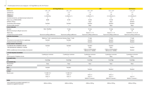 Prese de balotat rotunde John Deere 644 MaxiCut