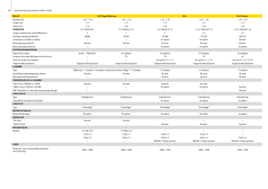 Prese de balotat rotunde John Deere 644 MaxiCut