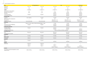 Prese de balotat rotunde John Deere 644 MaxiCut
