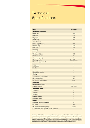 Prese de balotat rotunde Vicon RF 3120