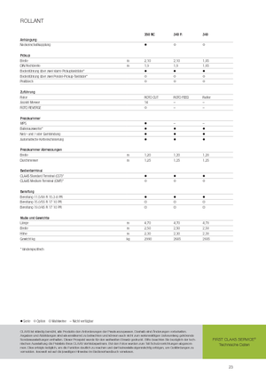 Prese de balotat rotunde Claas Rollant 340