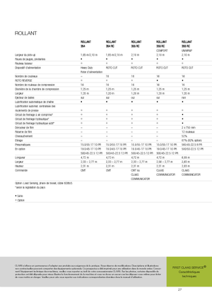 Prese de balotat rotunde Claas Rollant 354 RC