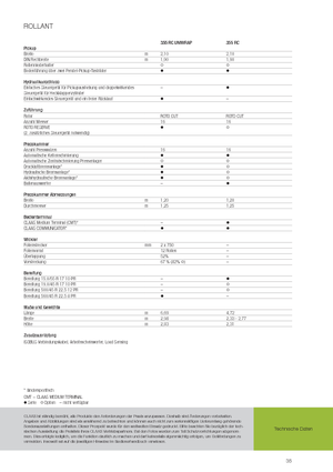 Prese de balotat rotunde Claas Rollant 355 RC