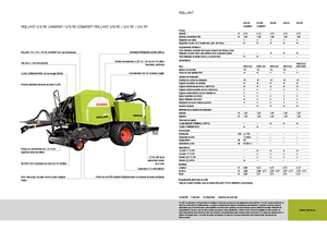Prese de balotat rotunde Claas Rollant 374 RC Pro