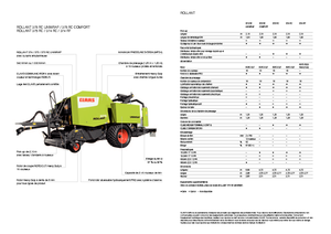 Prese de balotat rotunde Claas Rollant 374 RC Pro