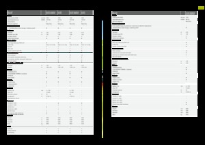 Prese de balotat rotunde Claas Rollant 455 RC Uniwrap 